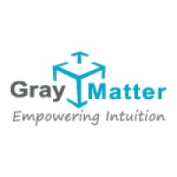 GrayMatter Software Services Pvt Ltd.