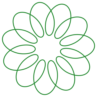 Spring Technologies