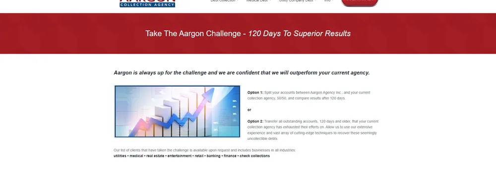 Aargon Agency cover