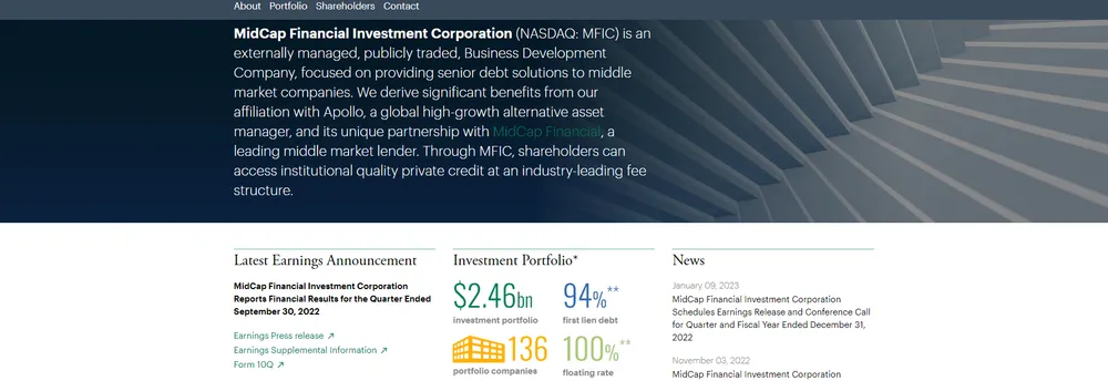 Apollo Investment Corporation cover