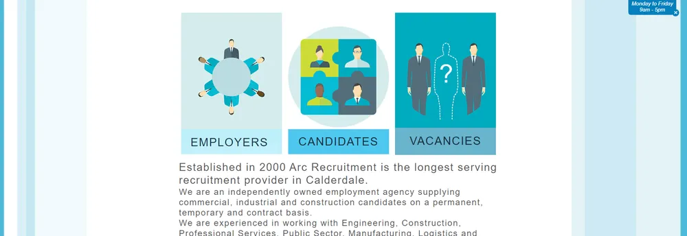 Arc Recruitment cover