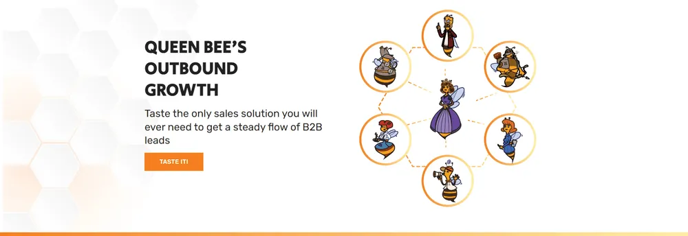 BizzBee Solutions cover