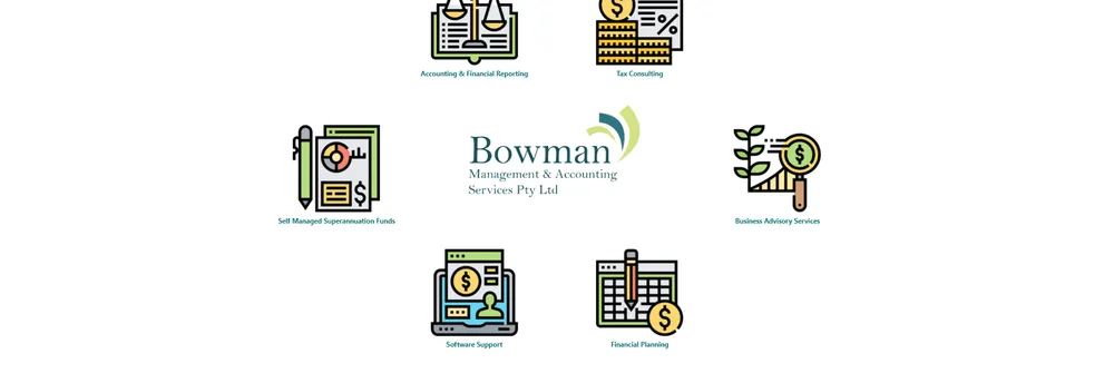 Bowman Management & Accounting Services cover