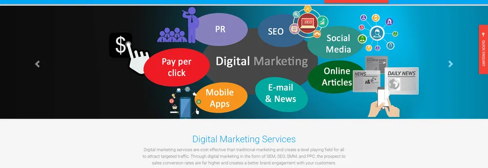 eDigital Marketing Company cover