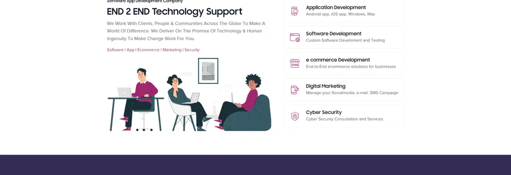 Foxappz Technologies Pvt.Ltd cover