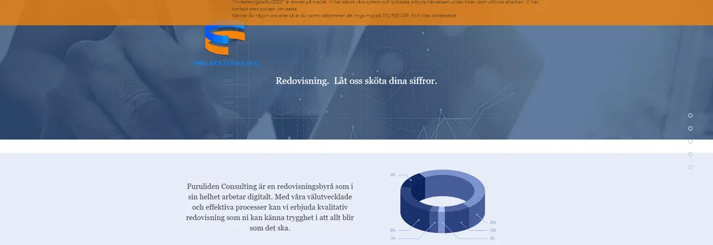 Furuliden Consulting AB cover