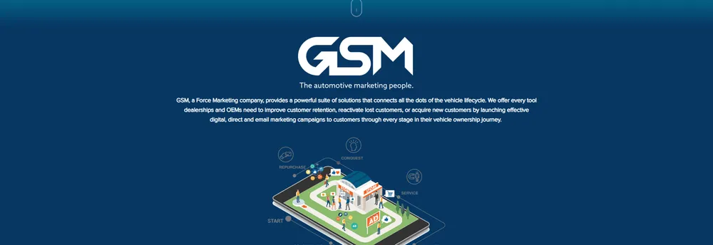 GSM cover