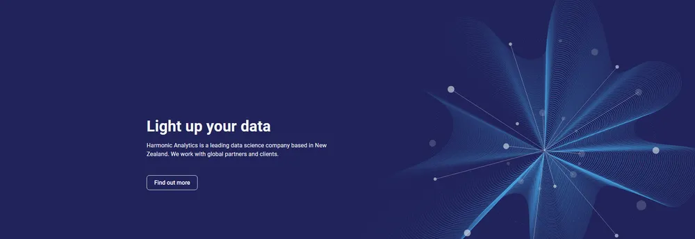 Harmonic Analytics Limited cover