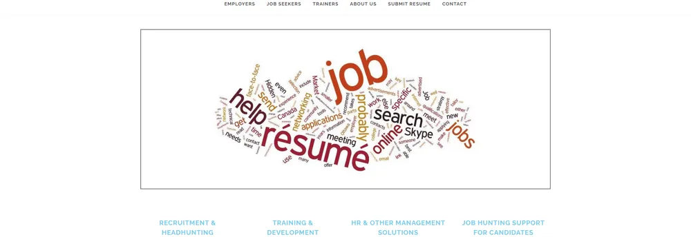 HR Hub Bangladesh cover