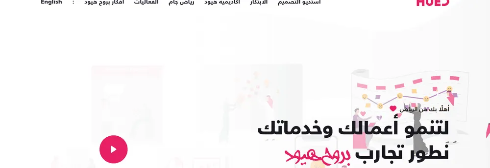 HUED Innovation & Design cover