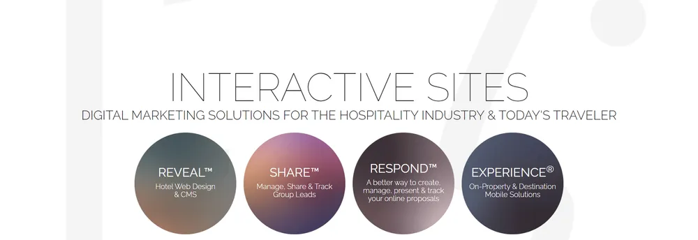 Interactive Sites cover