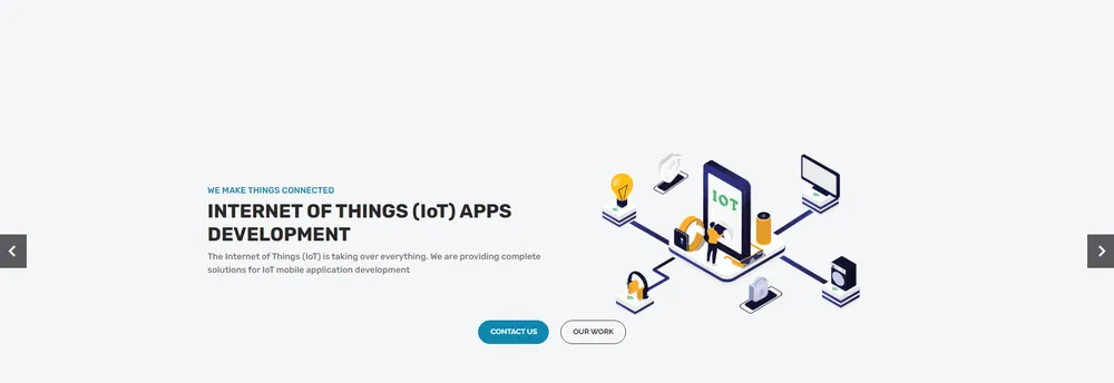 Iottive Pvt Ltd cover