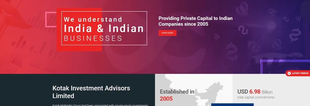 Kotak Investment Advisors cover
