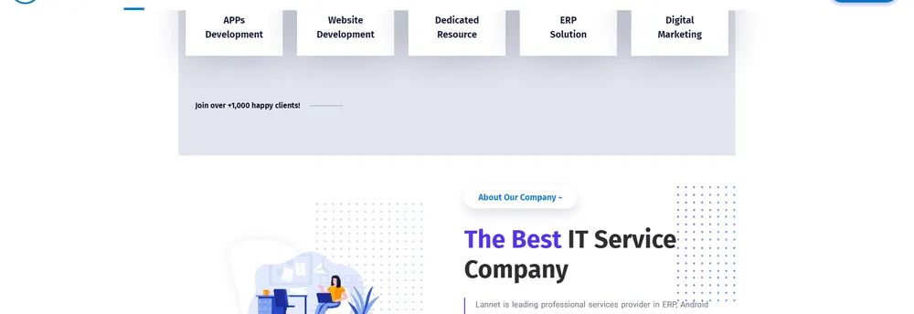 Lannet Technologies Pvt Ltd cover