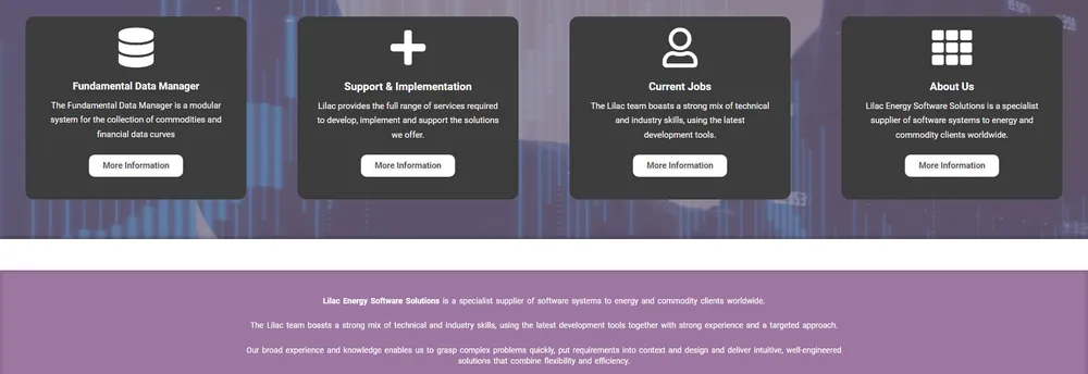 Lilac Energy Software Solutions Ltd cover