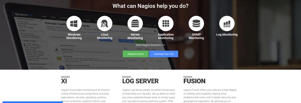 Nagios Core cover