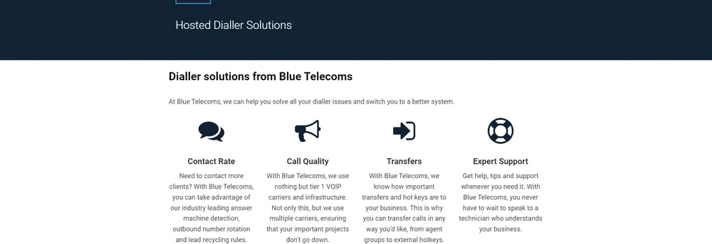 Predictive Dialer cover