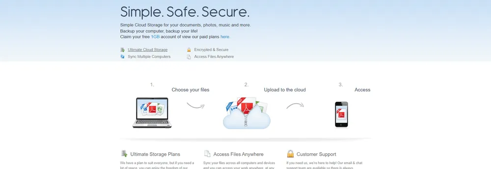 ZipCloud cover