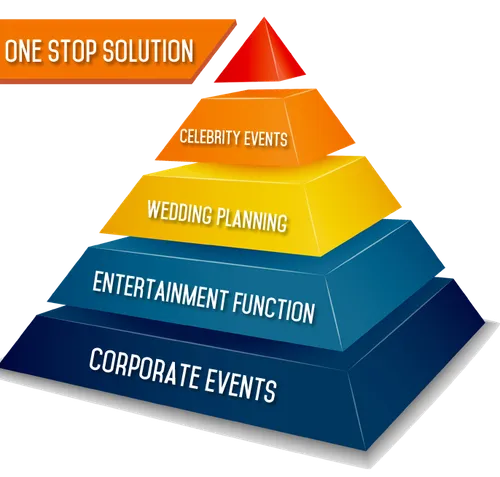 A2z Solution screenshot 1
