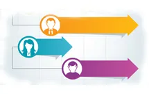 Achieva Partners, Inc. screenshot 2