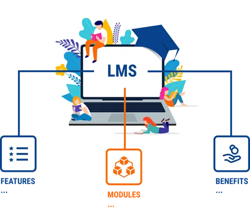 Appectual IT Solutions screenshot 2