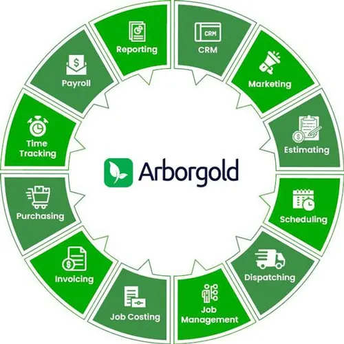 Arborgold Software screenshot 1