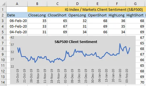 Excel Price Feed screenshot 1