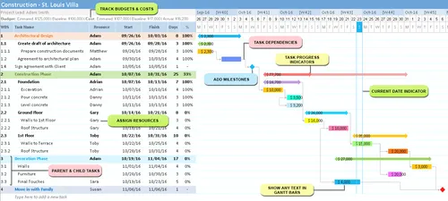 Gantt Excel screenshot 1