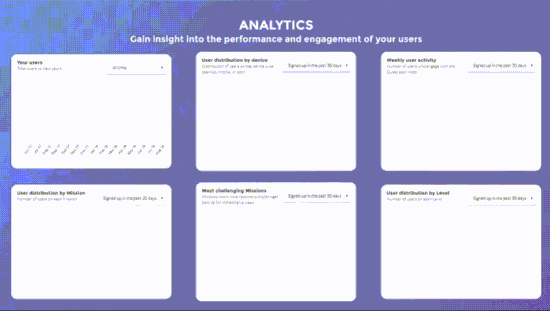 myQuest screenshot 1