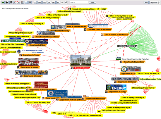NetAge screenshot 1