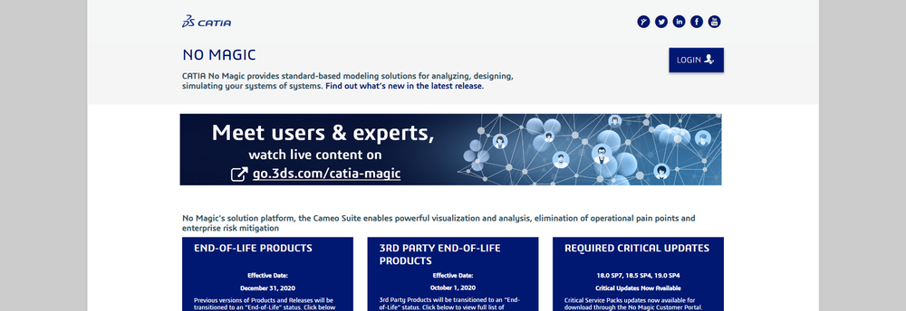 Cameo Enterprise Architecture cover