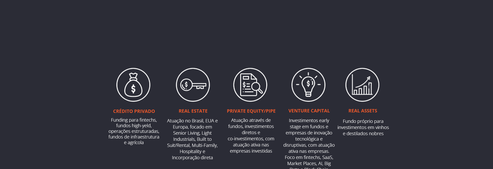 Chromo Invest cover