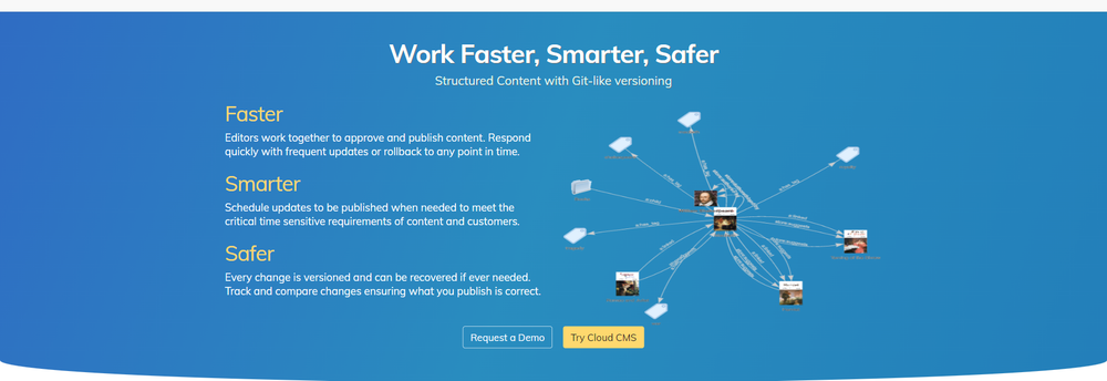 Cloud CMS cover