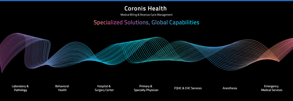 Coronis Health cover