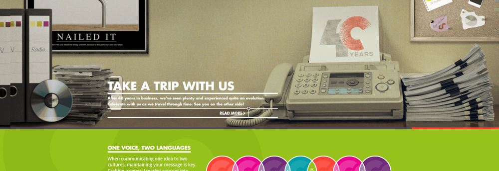 CultureSpan Marketing cover