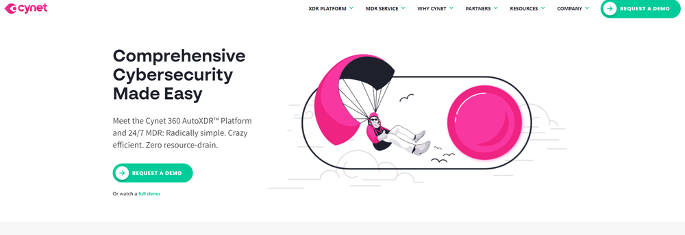 Cynet 360 cover