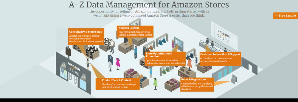 Data4Amazon cover