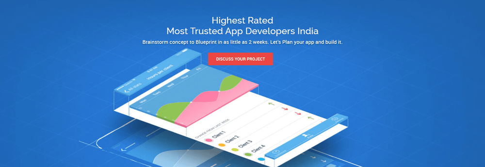 Developers App India cover