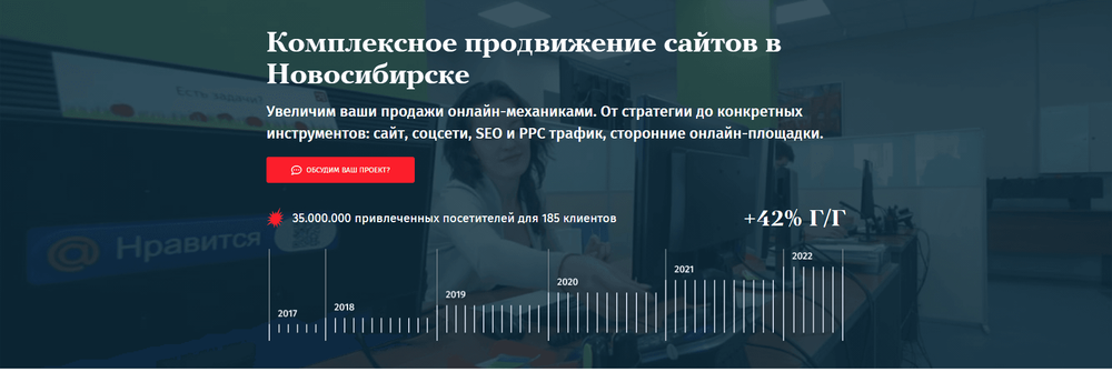Directline cover