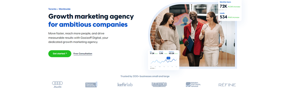 Gazizoff Digital cover