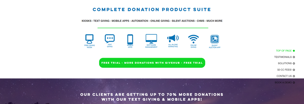 GiveHub cover