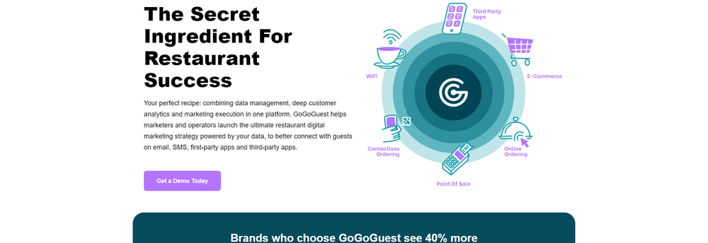 GoGoGuest cover