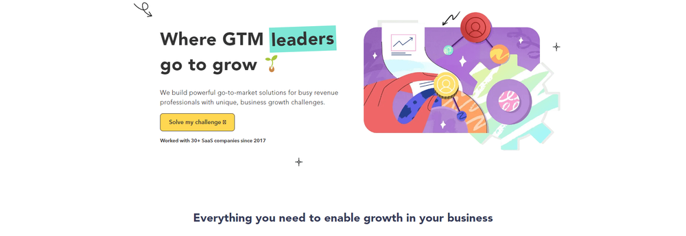 Grow Hack Scale cover