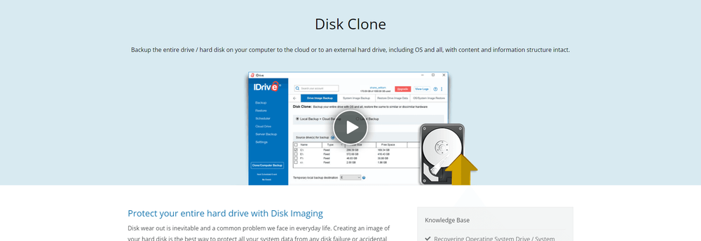 IDrive cover