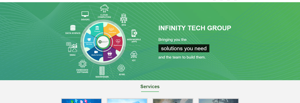 Infinity Tech Group cover