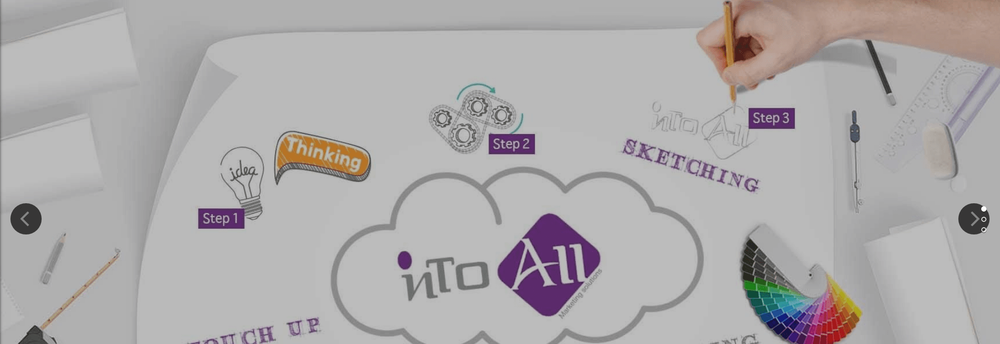 INTO-ALL Marketing Solutions cover
