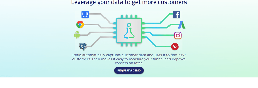 Iterio Data cover