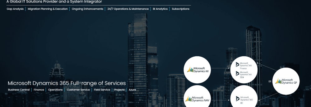 KARYA Technologies cover