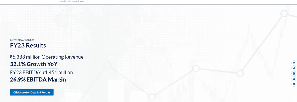 LatentView Analytics cover