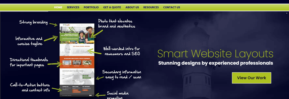 Lighthouse Web Design cover